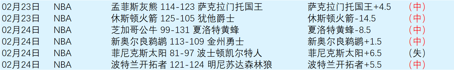 速战速决,秒连进两球,曼城闪电反,彩娱乐,彩票平台,在线购彩,彩票投注,彩票服务