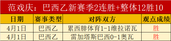 五连胜解析,专家解读雄,鹿对阵骑士,彩娱乐,彩票平台,在线购彩,彩票投注,彩票服务