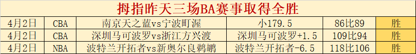 排列三第,期专家推荐,解析及精选,彩娱乐,彩票平台,在线购彩,彩票投注,彩票服务