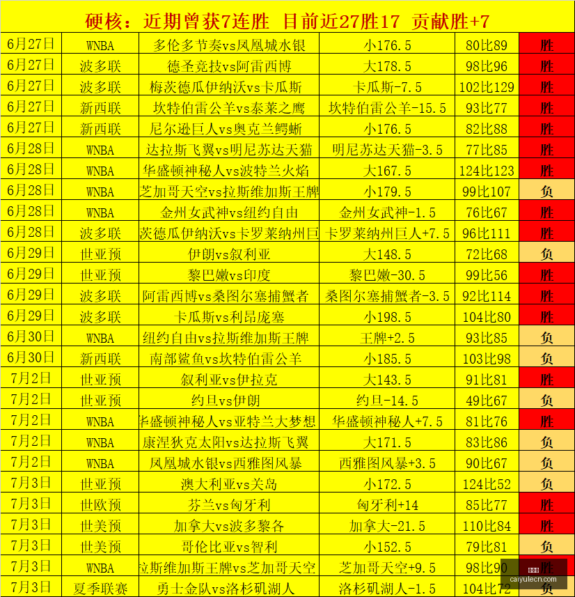 彩娱乐,彩票平台,在线购彩,彩娱乐,彩票平台,在线购彩,彩票投注,彩票服务