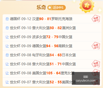 电竞明星转,会加盟,新战队实力,彩娱乐,彩票平台,在线购彩,彩票投注,彩票服务