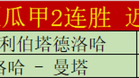 短道速滑世锦赛：我国队男子5000米接力摘得银奖