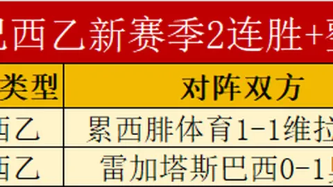 NBA五连胜解析：专家解读雄鹿对阵骑士战况