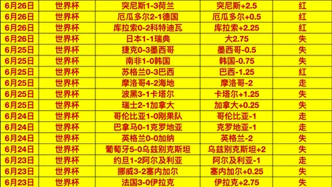 彩娱乐 054609 0