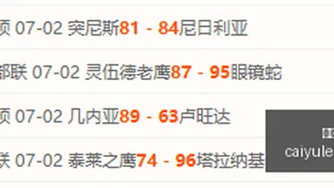 彩娱乐 ，在线购彩，054823 2