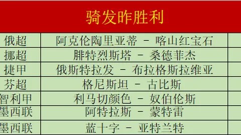 解放者杯焦点对决：科林蒂安罗萨里奥终极对决解析